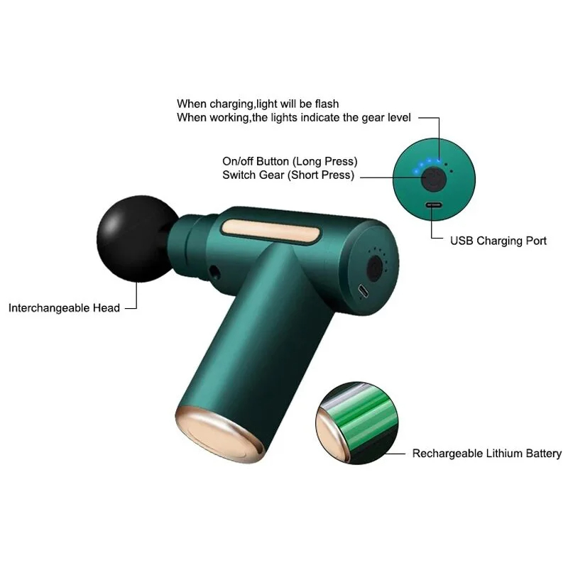 Masajeador Fascial Gun
